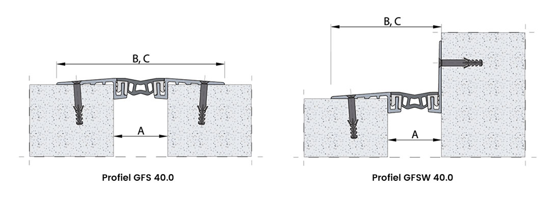 tekening dilatatieprofiel