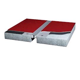 Profils de dilatation