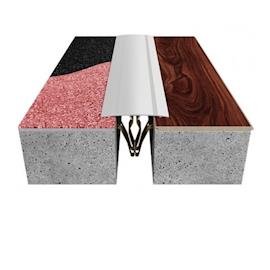 Profilés de recouvrement des joints