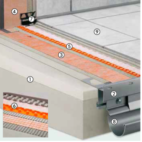 Balkonconstructie met de hechtende drainage Schlüter®-DITRA-DRAIN
