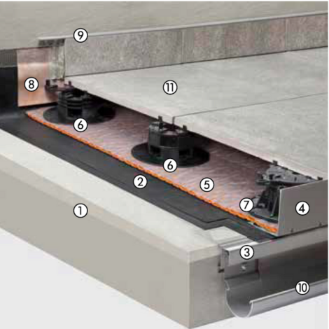 Bekledingconstructie op tegeldragers