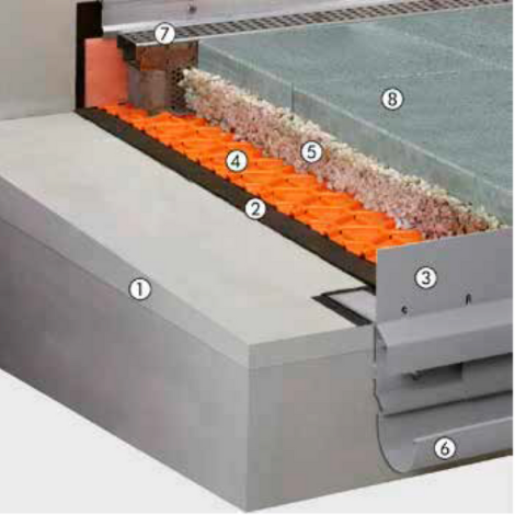 Bekledingsconstructie op kiezel-splitbed