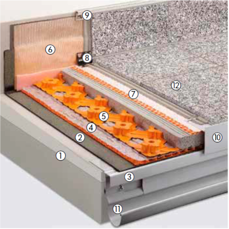 Dunlagige bekledingsconstructie boven afdichting volgens DIN 18531