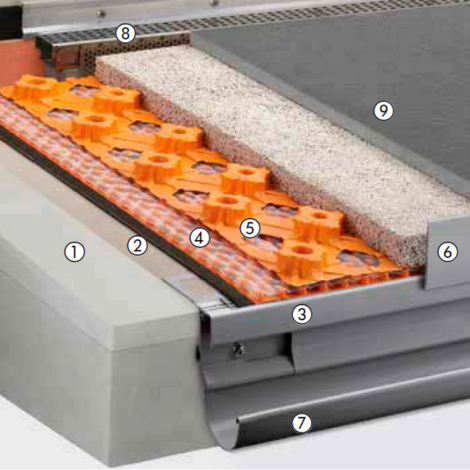 Dunlagige bekledingsconstructie in het mortelbed boven afdichting volgens DIN 18531