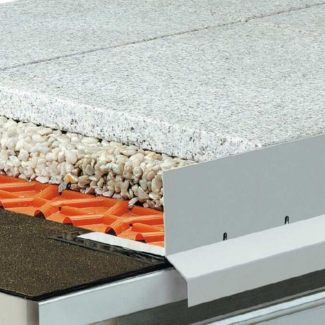 Schlüter-BARA RKL/RKLT