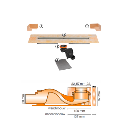 Schlüter®-KERDI-LINE-F 50